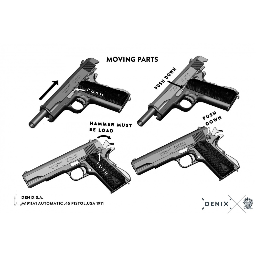 M1911A1 Government 1911 Automatic Pistol Strippable [22-1312CC] : Old ...