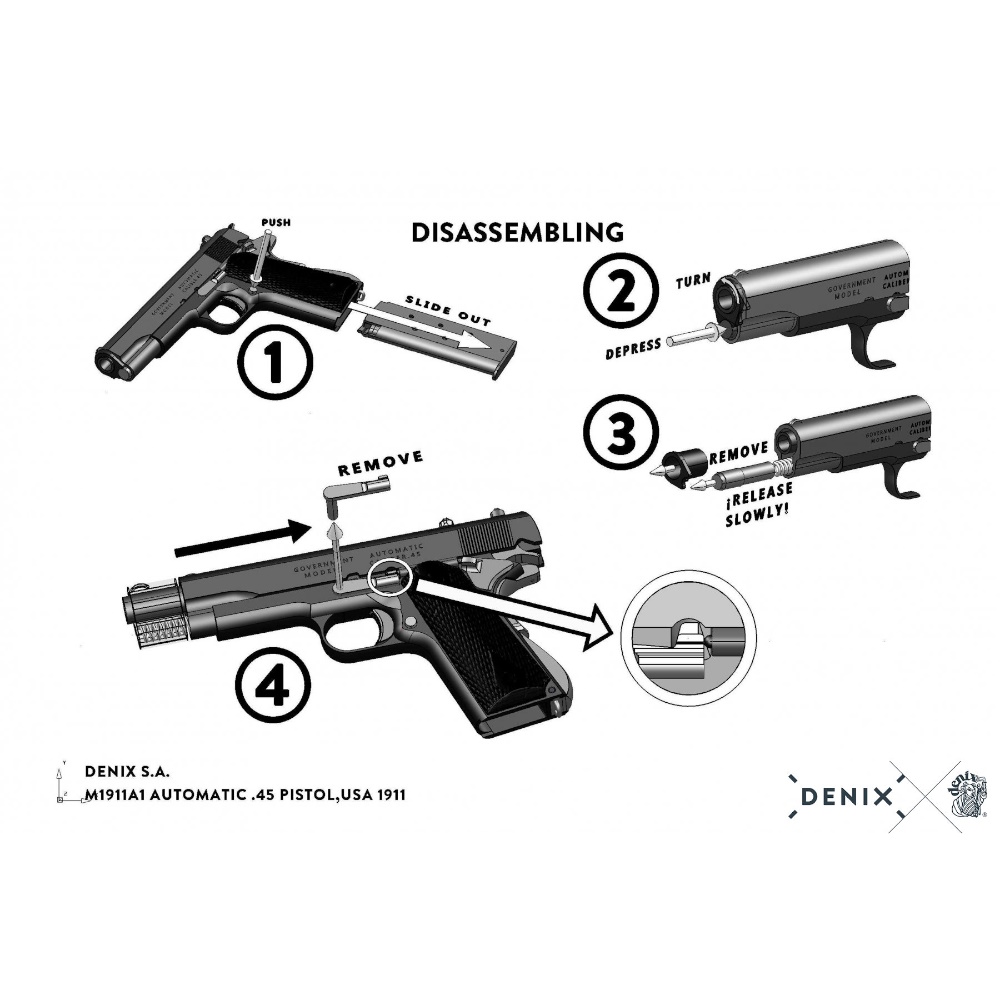 (image for) M1911A1 Government 1911 Automatic Pistol Strippable