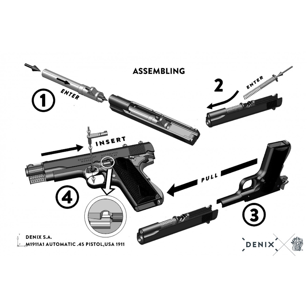 (image for) M1911A1 Government 1911 Automatic Pistol Strippable